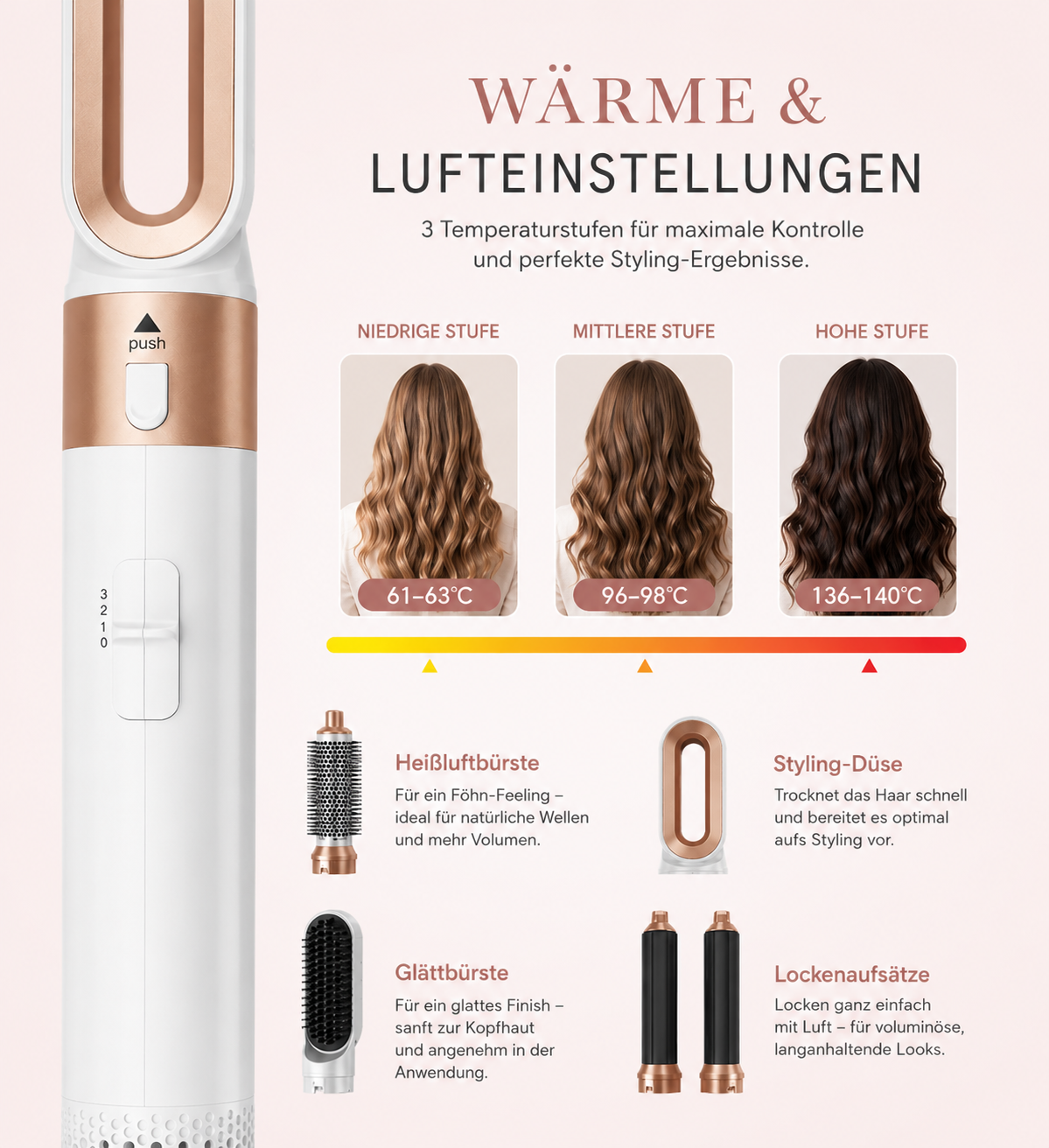 5 in 1 Airstyler
